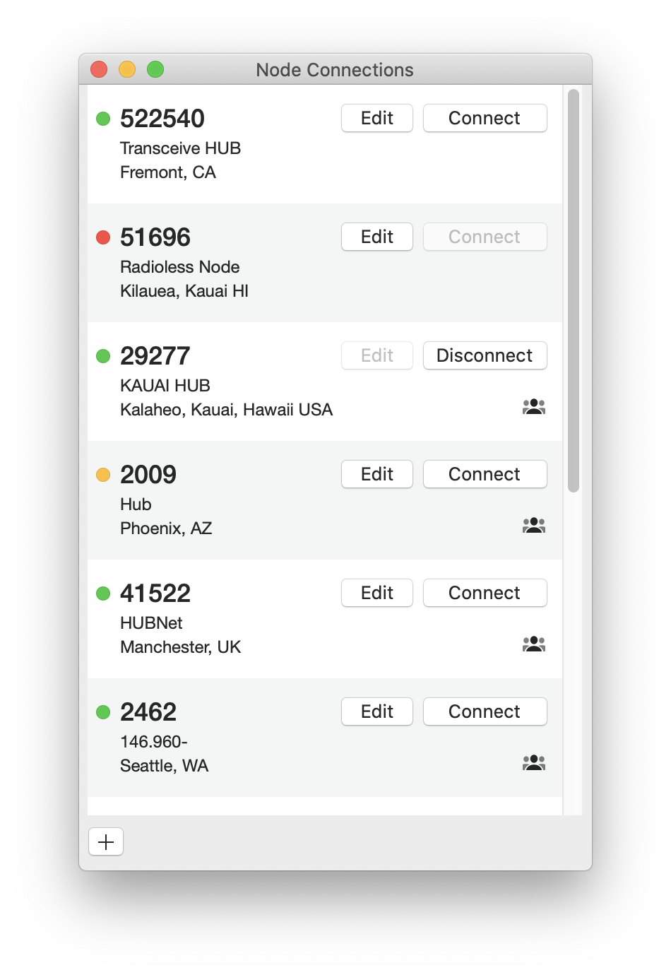 Node availability status indicators